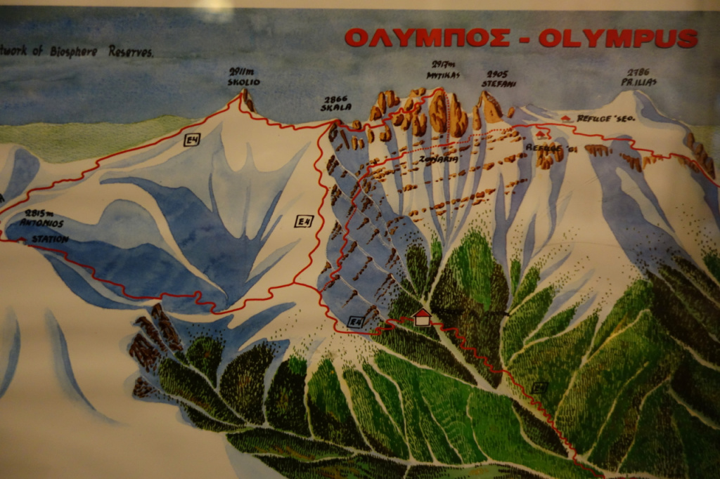 Itinéraires de l'Olympe